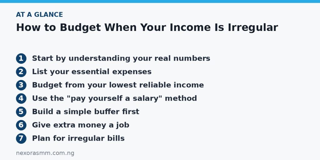 Summary graphic listing the main sections of: How to Budget When Your Income Is Irregular