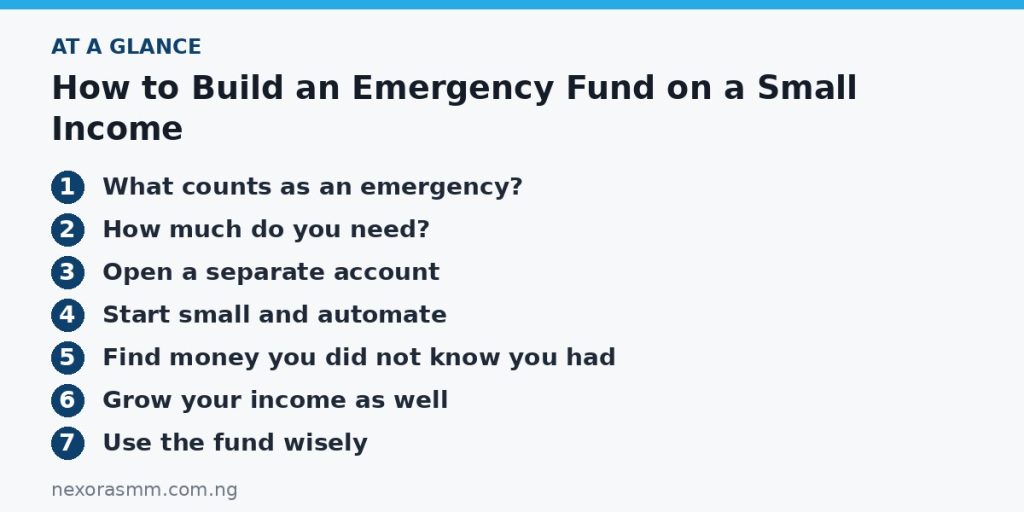 Summary graphic listing the main sections of: How to Build an Emergency Fund on a Small Income