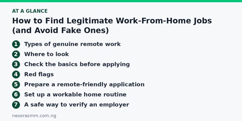 Summary graphic listing the main sections of: How to Find Legitimate Work-From-Home Jobs (and Avoid Fake Ones)