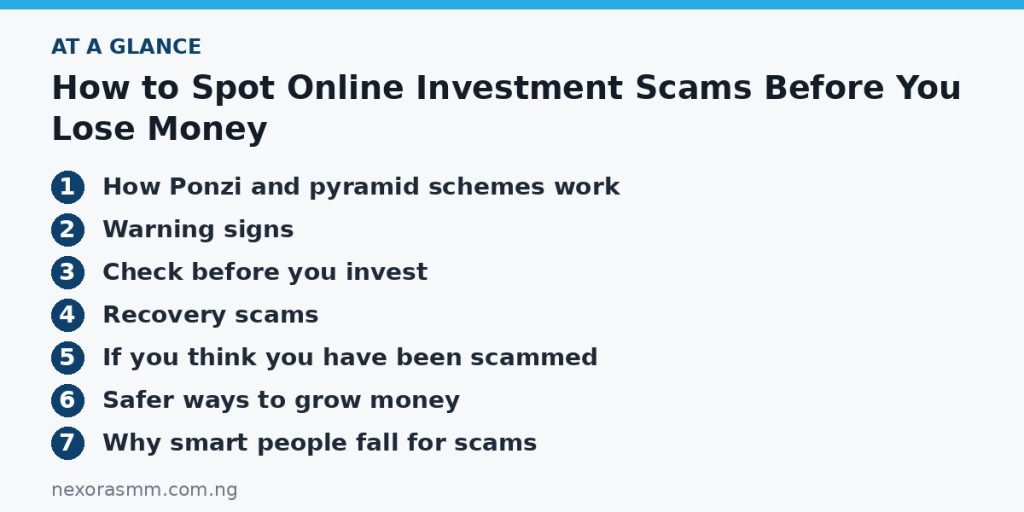 Summary graphic listing the main sections of: How to Spot Online Investment Scams Before You Lose Money