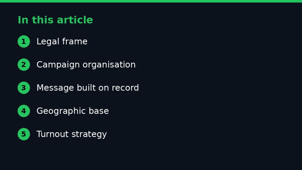Summary graphic listing the main sections of: APC and Election Campaign Strategies in Nigeria