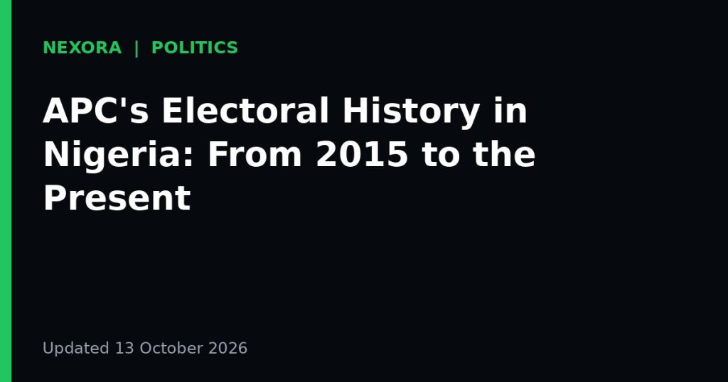 Cover graphic for the article: APC's Electoral History in Nigeria: From 2015 to the Present