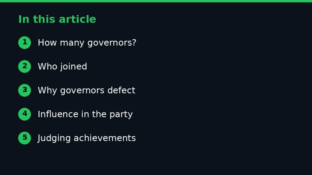 Summary graphic listing the main sections of: APC Governors: Their States, Achievements and Political Influence