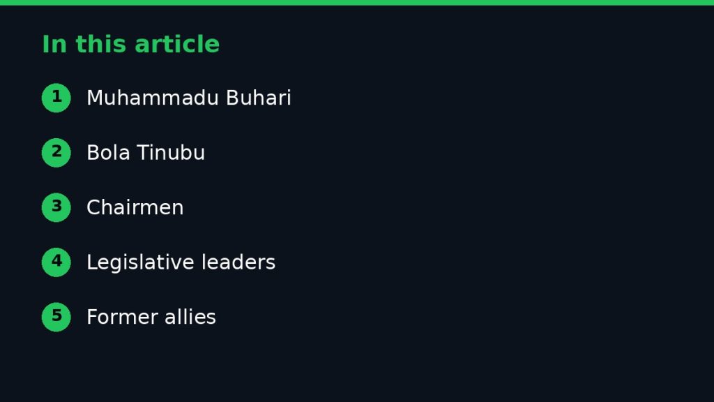 Summary graphic listing the main sections of: APC Leaders Who Have Shaped Nigerian Politics