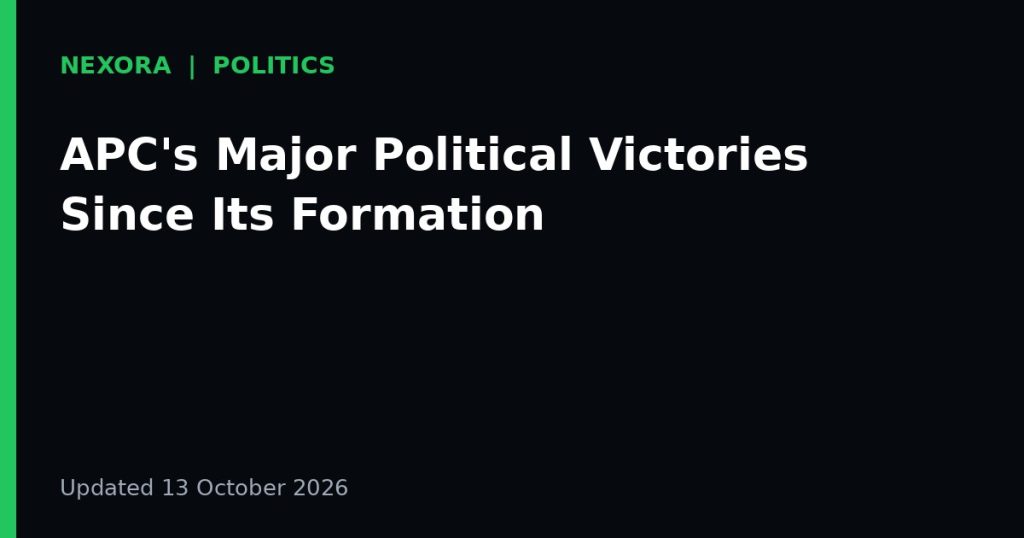 Cover graphic for the article: APC's Major Political Victories Since Its Formation