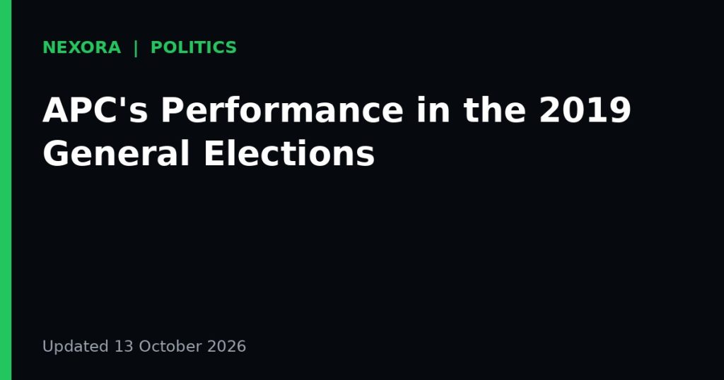Cover graphic for the article: APC's Performance in the 2019 General Elections