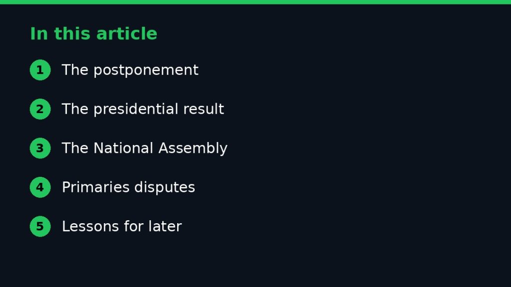 Summary graphic listing the main sections of: APC's Performance in the 2019 General Elections