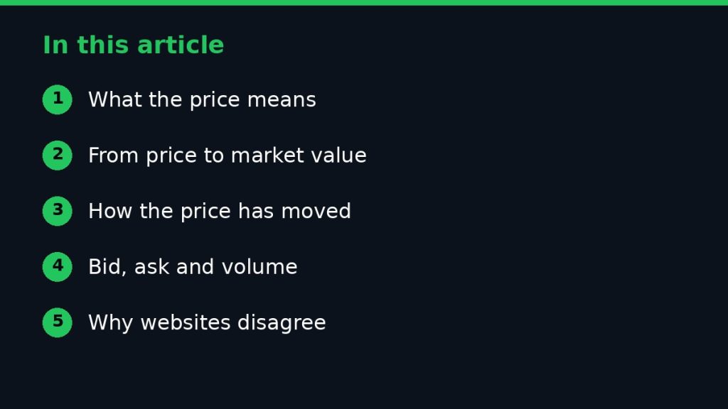 Summary graphic listing the main sections of: BUA Cement Share Price: A Beginner's Guide