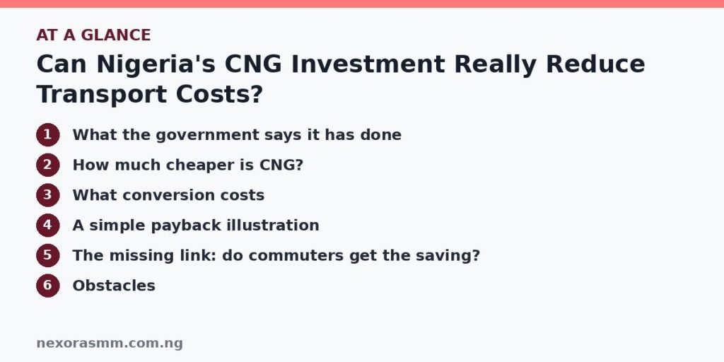 Summary graphic listing the main sections of: Can Nigeria's CNG Investment Really Reduce Transport Costs?