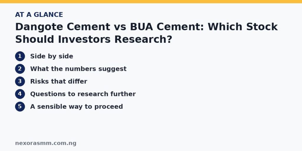 Summary graphic listing the main sections of: Dangote Cement vs BUA Cement: Which Stock Should Investors Research?