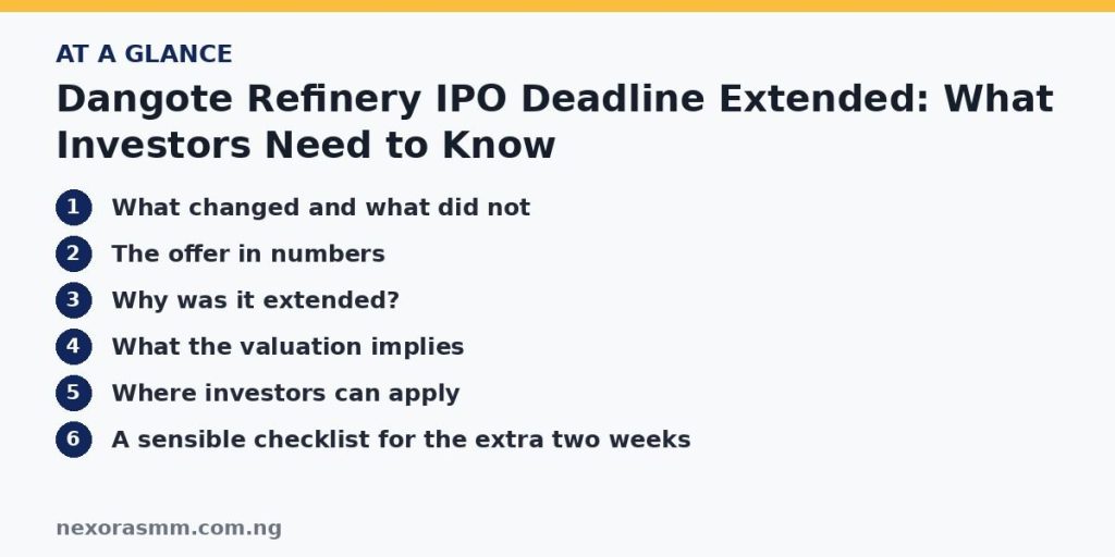 Summary graphic listing the main sections of: Dangote Refinery IPO Deadline Extended: What Investors Need to Know