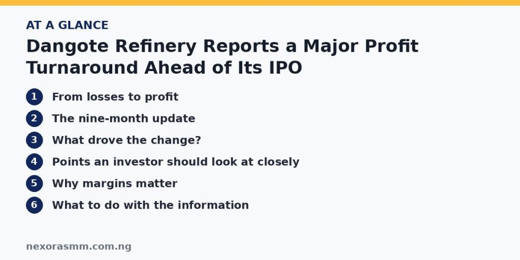 Summary graphic listing the main sections of: Dangote Refinery Reports a Major Profit Turnaround Ahead of Its IPO