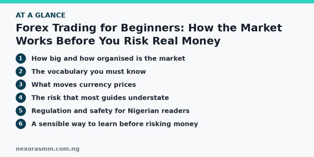 Summary graphic listing the main sections of: Forex Trading for Beginners: How the Market Works Before You Risk Real Money