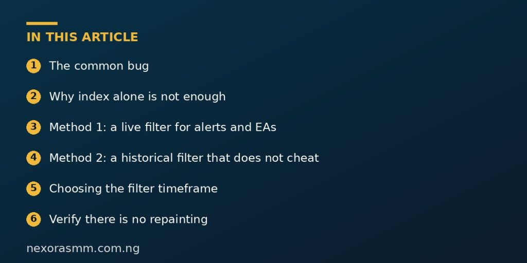 Summary graphic listing the main sections of: How to Add a Higher-Timeframe Trend Filter to a Trading Indicator