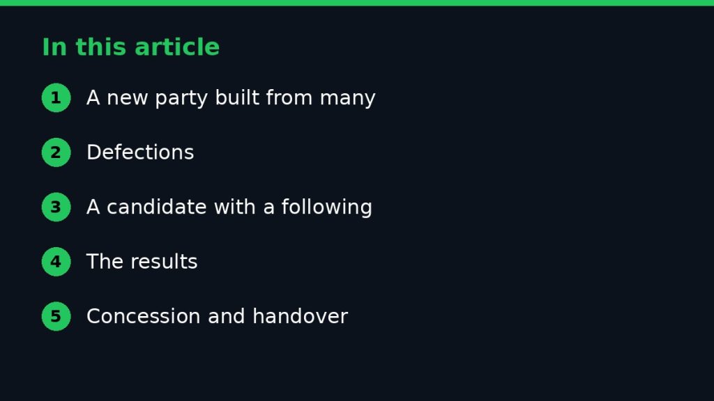 Summary graphic listing the main sections of: How APC Won the 2015 Presidential Election