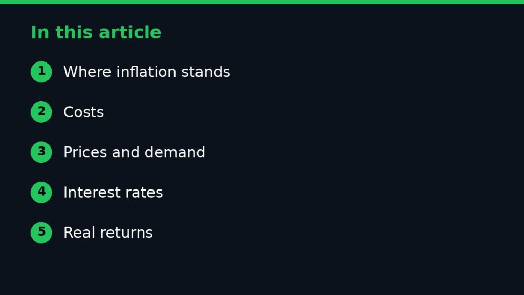 Summary graphic listing the main sections of: How Inflation Affects Cement Stocks in Nigeria