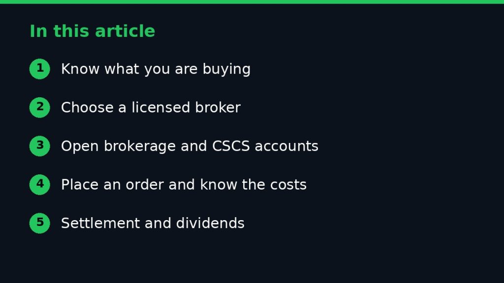 Summary graphic listing the main sections of: How to Buy BUA Cement Shares in Nigeria