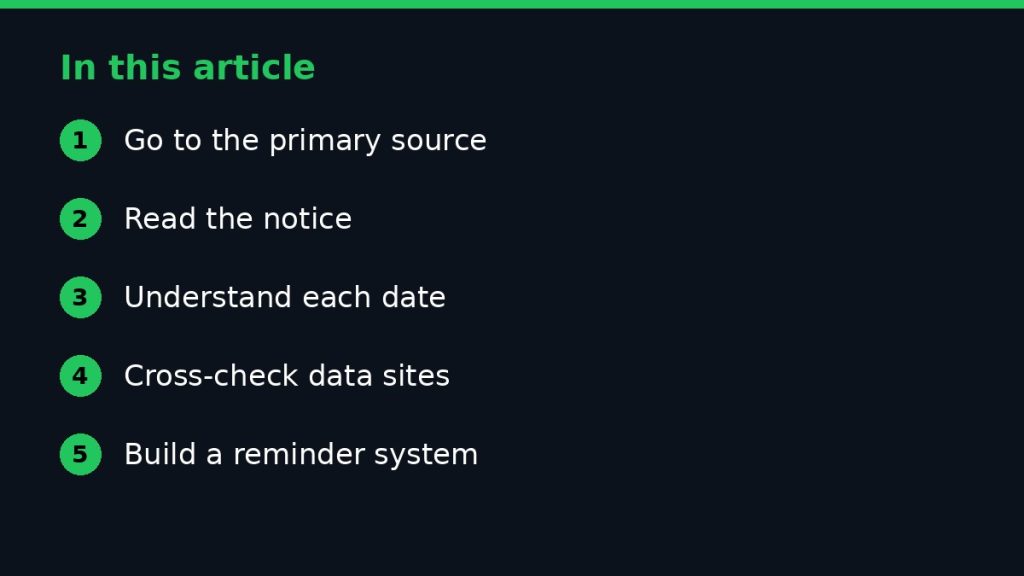 Summary graphic listing the main sections of: How to Check Dividend Payment Dates on the NGX