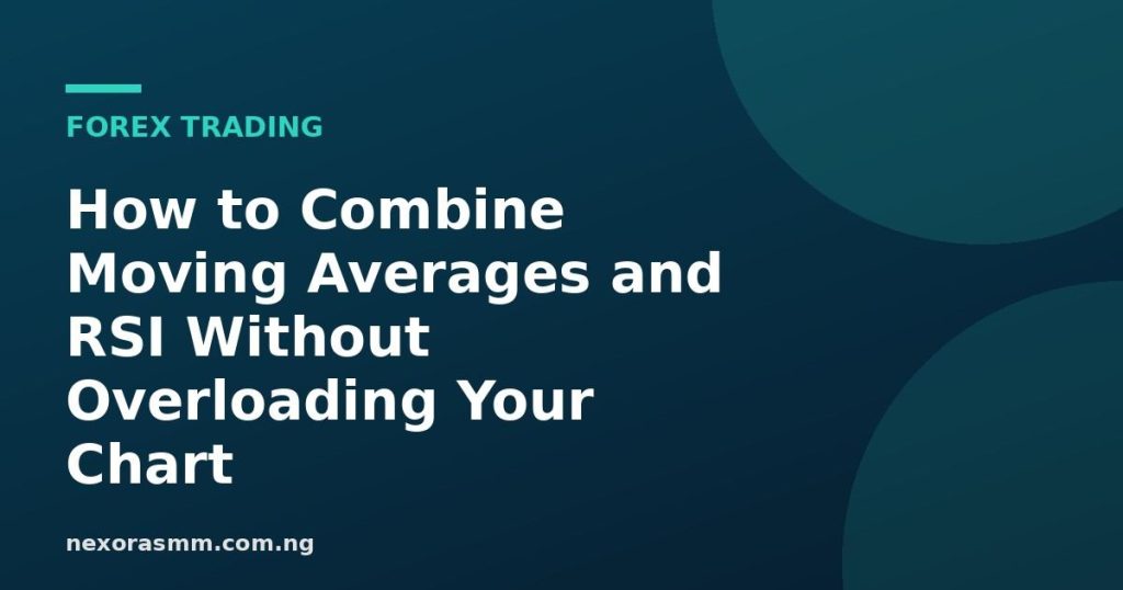 Cover graphic for the article: How to Combine Moving Averages and RSI Without Overloading Your Chart