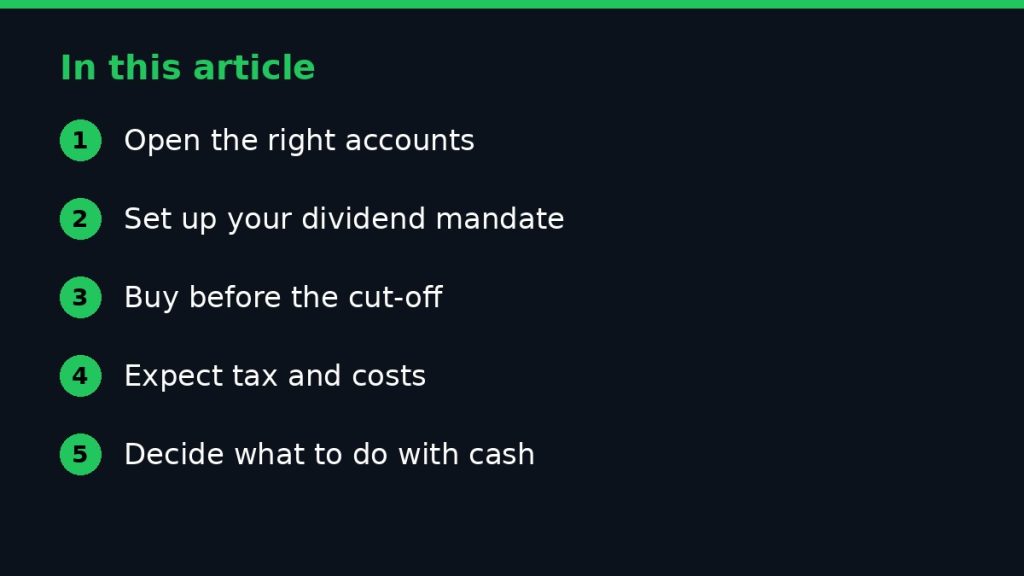 Summary graphic listing the main sections of: How to Earn Dividends From Nigerian Stocks