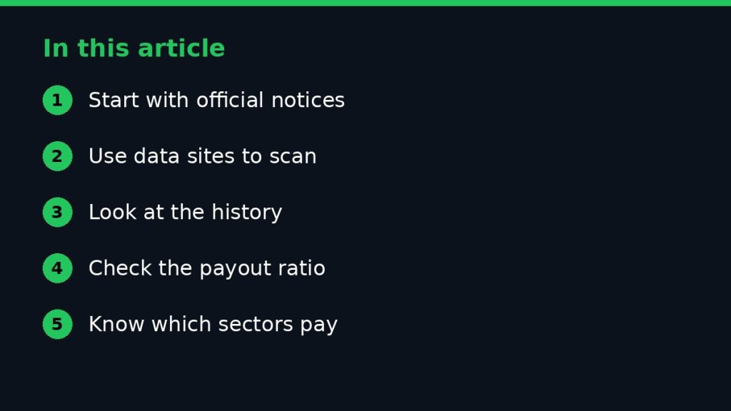 Summary graphic listing the main sections of: How to Find Nigerian Companies That Pay Dividends