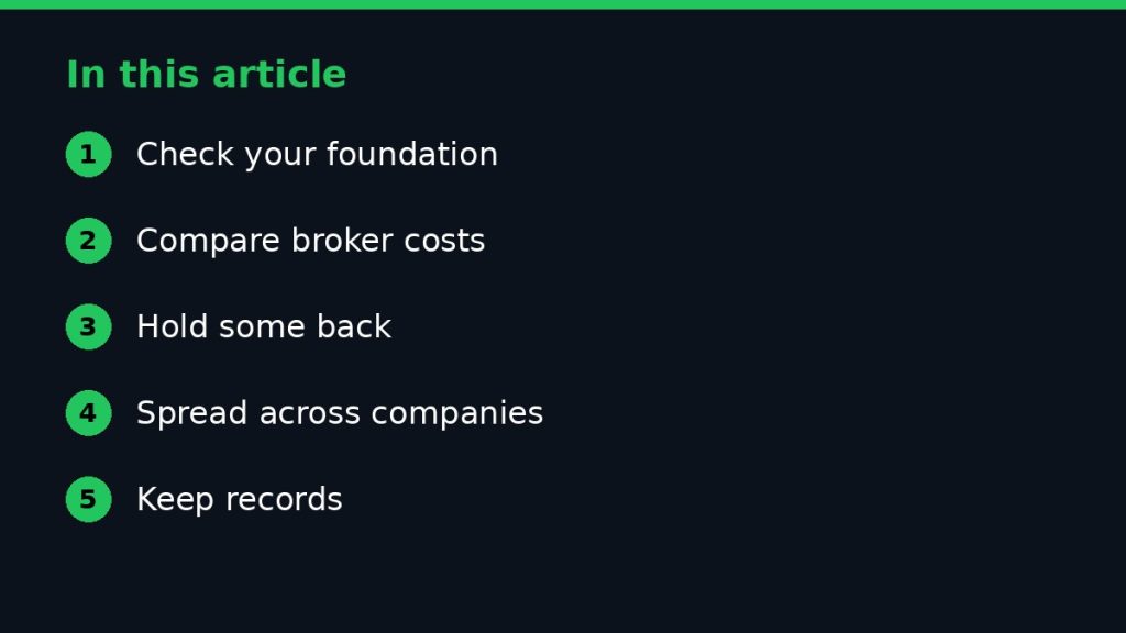 Summary graphic listing the main sections of: How to Invest ₦100,000 in Stocks as a Beginner