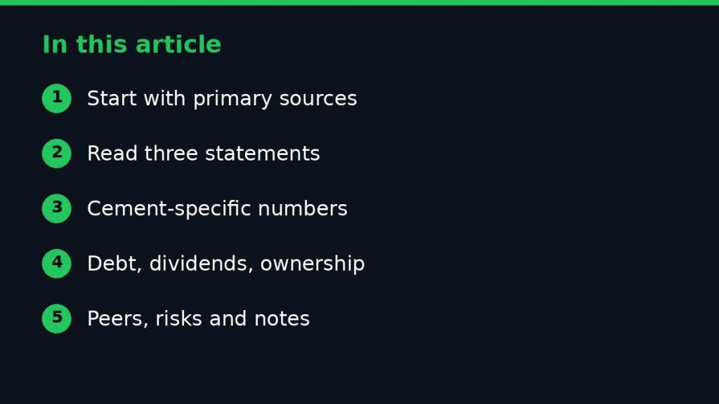 Summary graphic listing the main sections of: How to Research Cement Companies Before Buying Shares