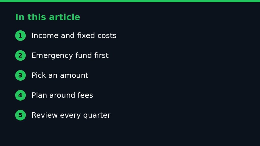 Summary graphic listing the main sections of: How to Set a Monthly Stock Investment Budget