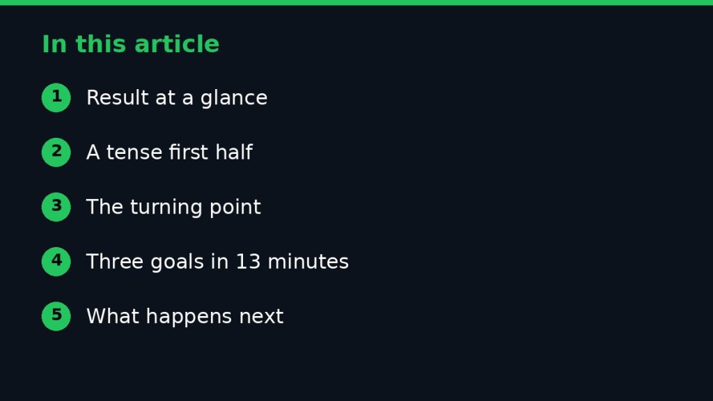 Summary graphic listing the main sections of: Liverpool vs Manchester City: Match Result, Key Moments and Analysis