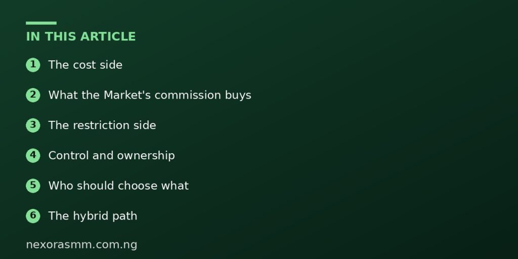 Summary graphic listing the main sections of: MQL5 Market vs Selling MT5 Tools Directly: Costs, Restrictions and Trade-Offs