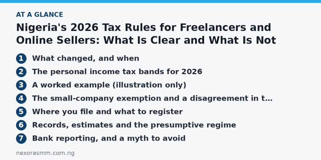 Summary graphic listing the main sections of: Nigeria's 2026 Tax Rules for Freelancers and Online Sellers: What Is Clear and What Is Not