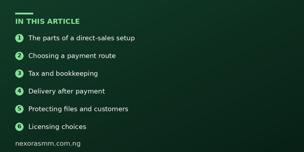 Summary graphic listing the main sections of: How to Sell Trading Tools Through Your Own Website: Payments, Delivery and Licensing