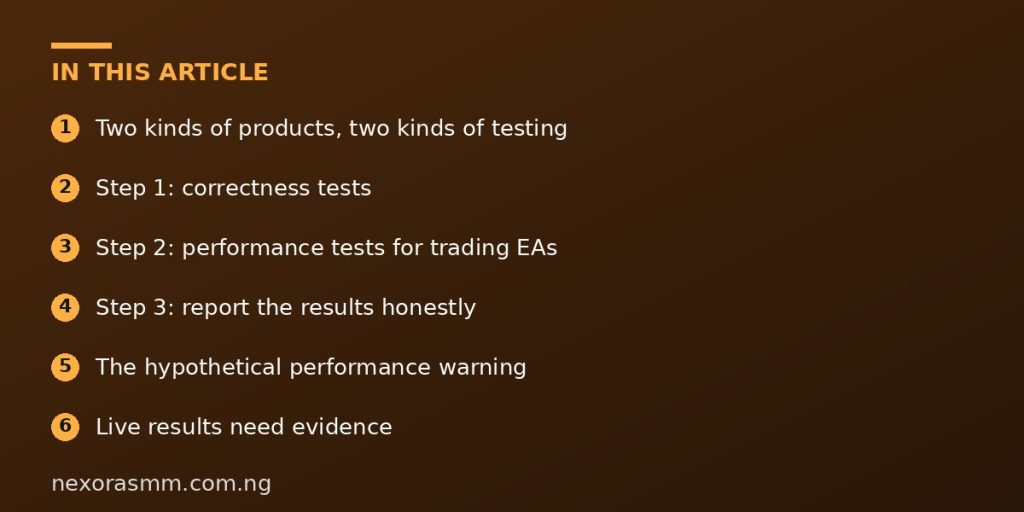 Summary graphic listing the main sections of: How to Test a Trading Product and Publish Honest Performance Results