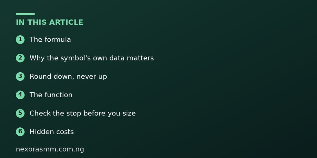 Summary graphic listing the main sections of: How to Build a Trading Risk Calculator for Lot Size, Stop Loss and Account Risk