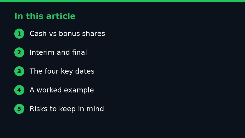 Summary graphic listing the main sections of: What Are Stock Dividends, and How Do They Work?