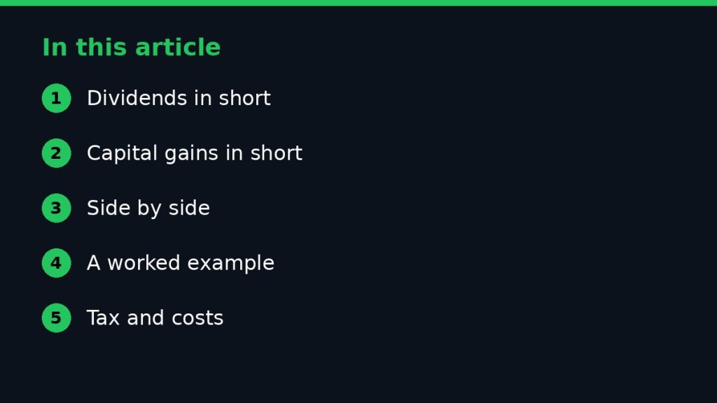 Summary graphic listing the main sections of: What Is the Difference Between Dividends and Capital Gains?