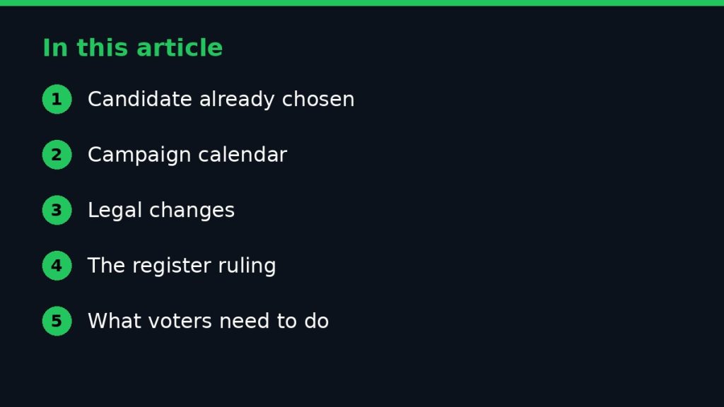 Summary graphic listing the main sections of: What Nigerians Should Know About APC's Plans for Future Elections