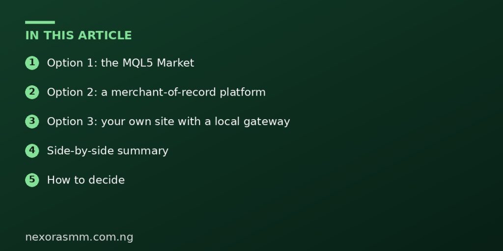 Summary graphic listing the main sections of: Where to Sell Forex Indicators and Expert Advisors: Comparing Marketplaces and Direct Sales