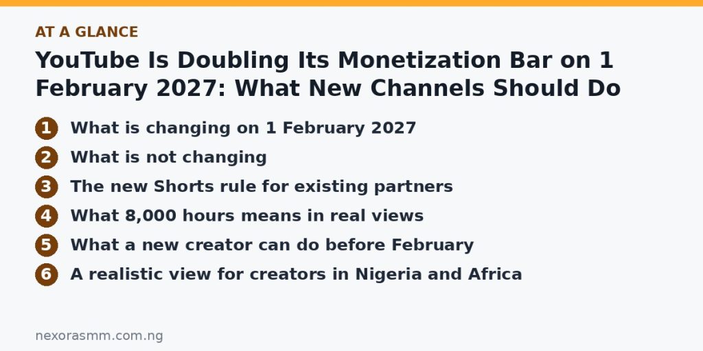Summary graphic listing the main sections of: YouTube Is Doubling Its Monetization Bar on 1 February 2027: What New Channels Should Do Now